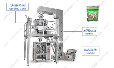 包裝機械新方向 全自動中藥飲片包裝機攜手自動化